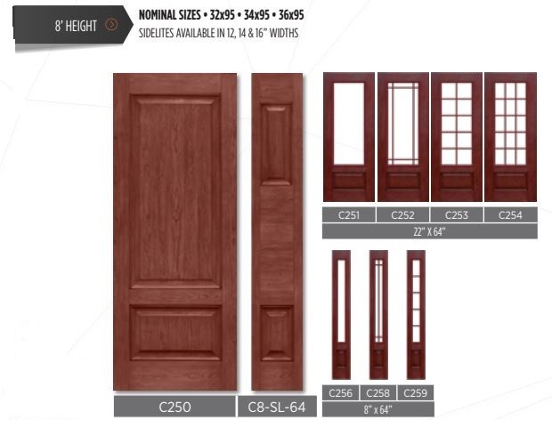 Wide single door with sidelites